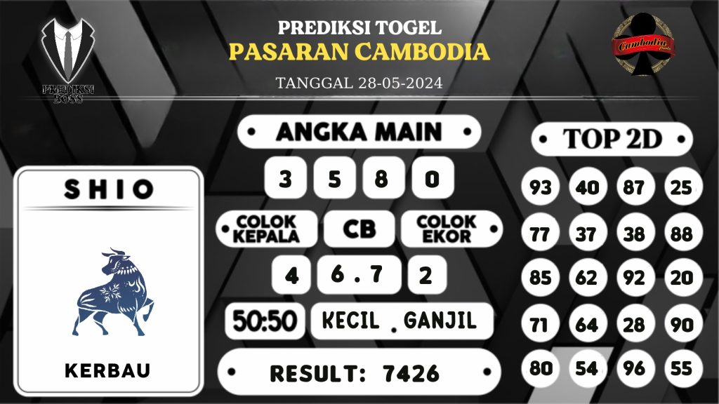 https://prediksibosstm.com/prediksi-boss-togel-cambodia-selasa-28-mei-2024/