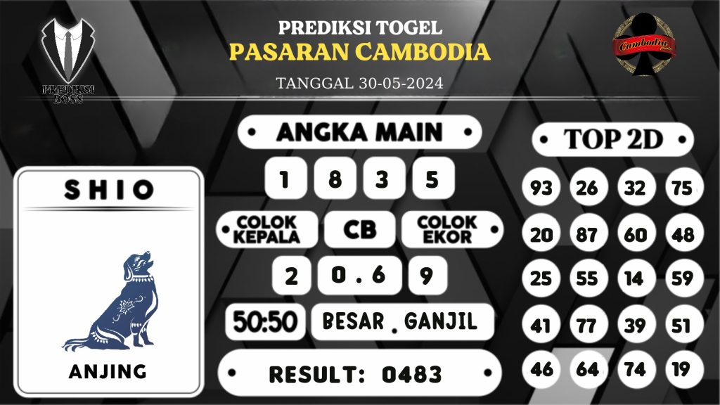 https://prediksibosstm.com/prediksi-boss-togel-cambodia-kamis-30-mei-2024/