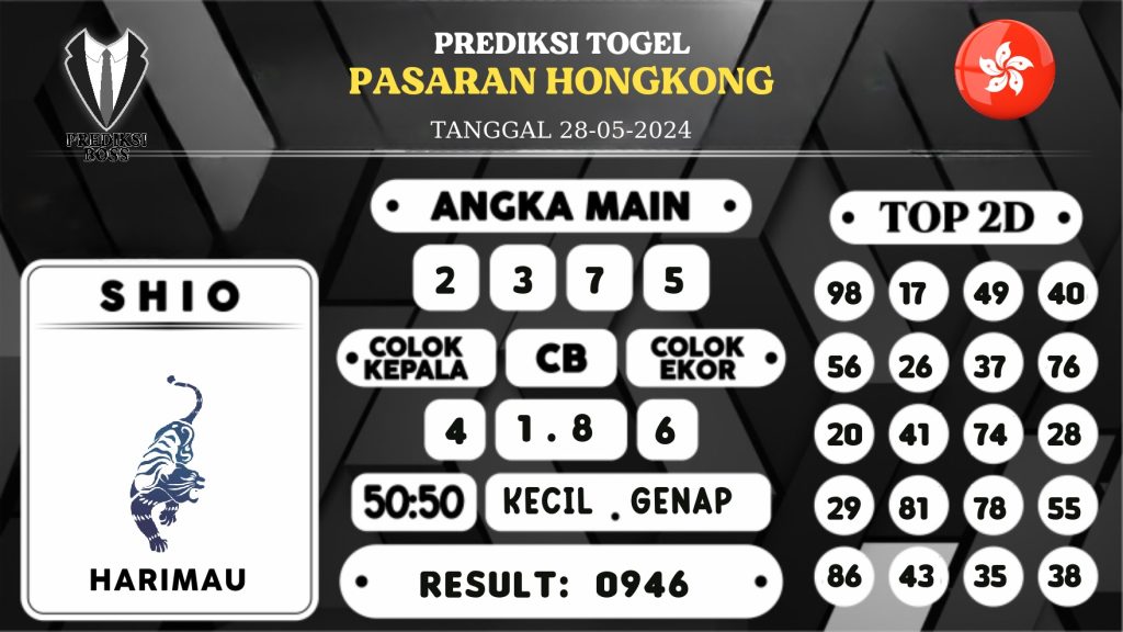 https://prediksibosstm.com/prediksi-boss-togel-hongkong-selasa-28-mei-2024/