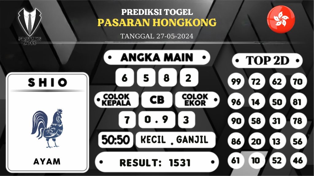 https://prediksibosstm.com/prediksi-boss-togel-hongkong-senin-27-mei-2024/