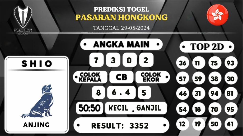 https://prediksibosstm.com/prediksi-boss-togel-hongkong-rabu-29-mei-2024/