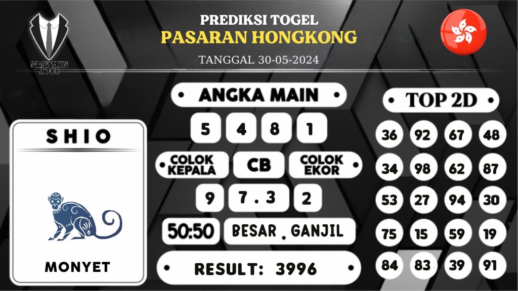 https://prediksibosstm.com/prediksi-boss-togel-hongkong-kamis-30-mei-2024/