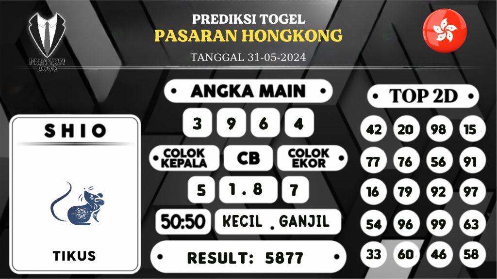 https://prediksibosstm.com/prediksi-boss-togel-hongkong-jumat-31-mei-2024/