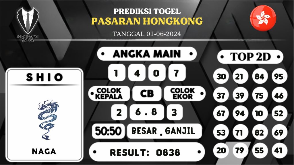 https://prediksibosstm.com/prediksi-boss-togel-hongkong-sabtu-01-juni-2024/