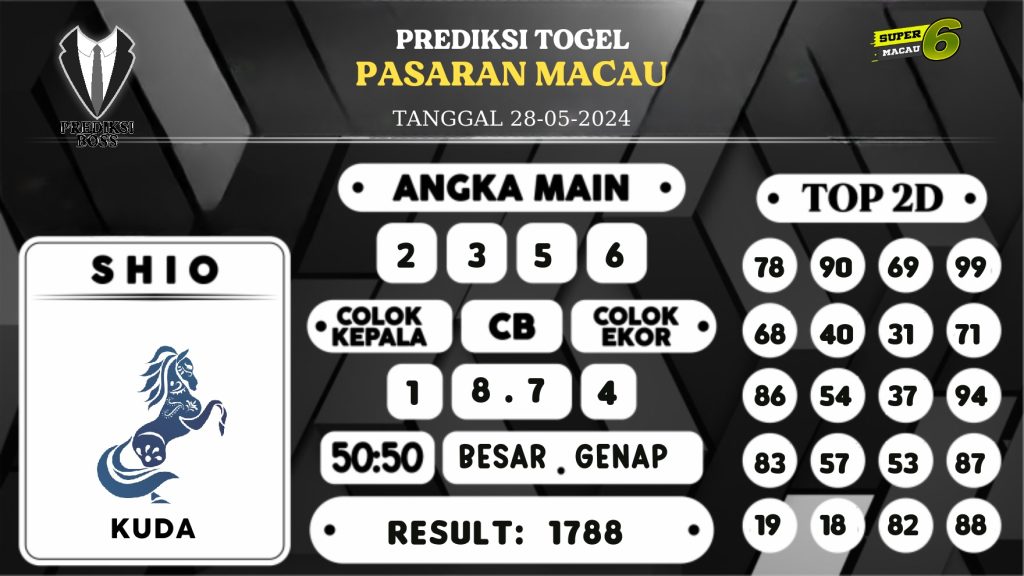 https://prediksibosstm.com/prediksi-boss-togel-macau-selasa-28-mei-2024/