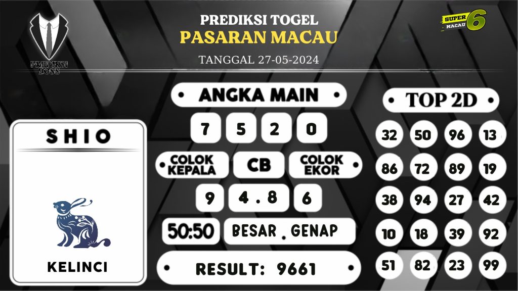 https://prediksibosstm.com/prediksi-boss-togel-macau-senin-27-mei-2024/