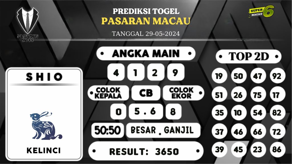 https://prediksibosstm.com/prediksi-boss-togel-macau-rabu-29-mei-2024/