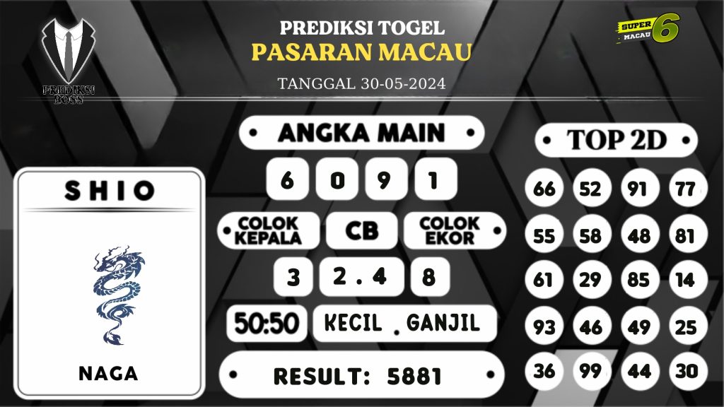 https://prediksibosstm.com/prediksi-boss-togel-macau-kamis-30-mei-2024/