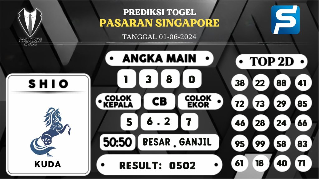 https://prediksibosstm.com/prediksi-boss-togel-sgp-sabtu-01-juni-2024/