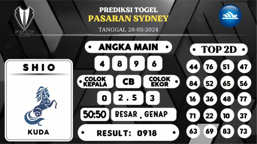 https://prediksibosstm.com/prediksi-boss-togel-sidney-selasa-28-mei-2024/