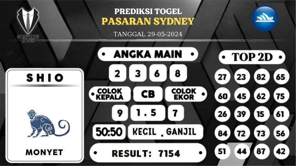 https://prediksibosstm.com/prediksi-boss-togel-sidney-rabu-29-mei-2024/