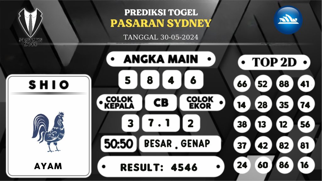 https://prediksibosstm.com/prediksi-boss-togel-sidney-kamis-30-mei-2024/