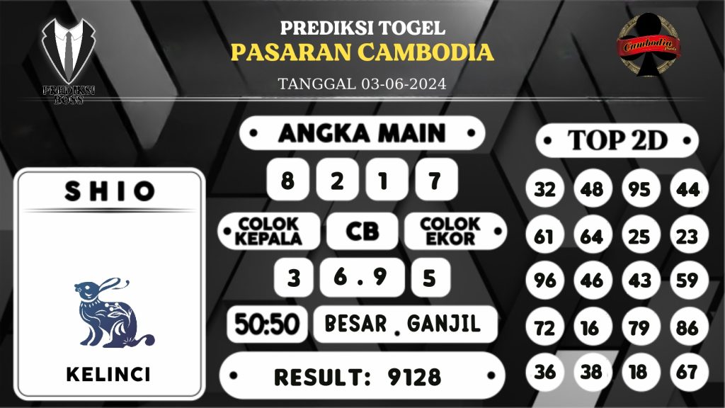 https://prediksibosstm.com/prediksi-boss-togel-cambodia-senin-03-juni-2024/