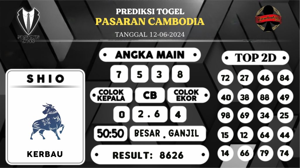 https://prediksibosstm.com/prediksi-boss-togel-cambodia-rabu-12-juni-2024/