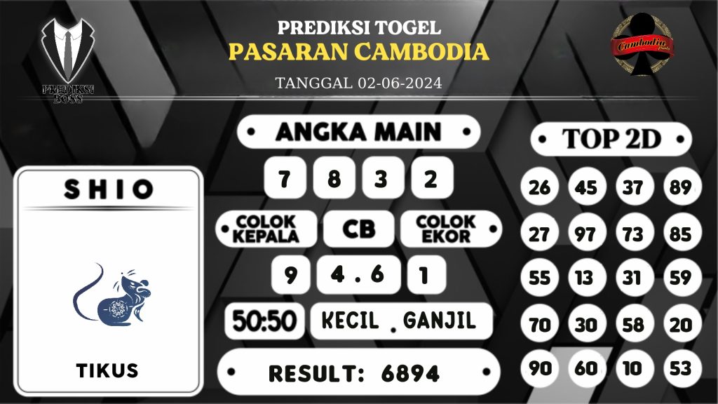 https://prediksibosstm.com/prediksi-boss-togel-cambodia-minggu-02-juni-2024/