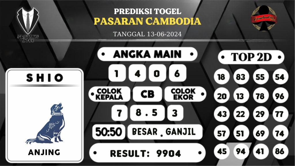 https://prediksibosstm.com/prediksi-boss-togel-cambodia-kamis-13-juni-2024/