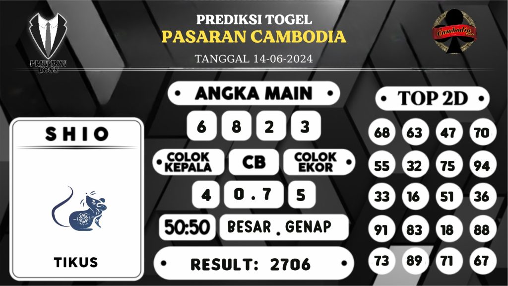 https://prediksibosstm.com/prediksi-boss-togel-cambodia-jumat-14-juni-2024/