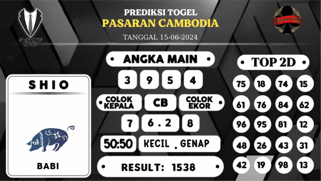 https://prediksibosstm.com/prediksi-boss-togel-cambodia-sabtu-15-juni-2024/