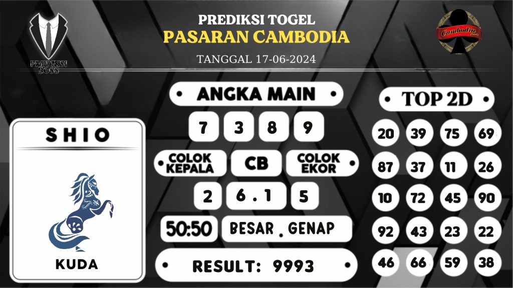 https://prediksibosstm.com/prediksi-boss-togel-cambodia-senin-17-juni-2024/