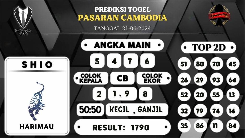 https://prediksibosstm.com/prediksi-boss-togel-cambodia-jumat-21-juni-2024/