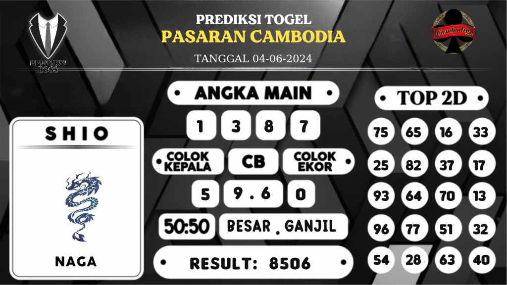 https://prediksibosstm.com/prediksi-boss-togel-cambodia-selasa-04-juni-2024/