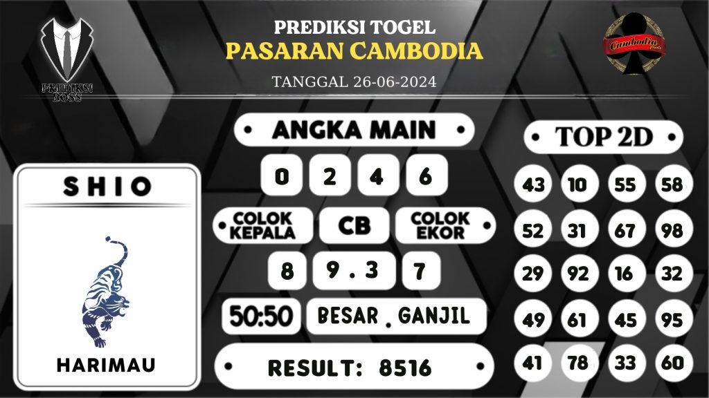 https://prediksibosstm.com/prediksi-boss-togel-cambodia-rabu-26-juni-2024/