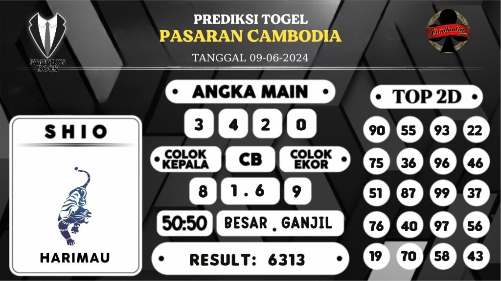 https://prediksibosstm.com/prediksi-boss-togel-cambodia-minggu-09-juni-2024/