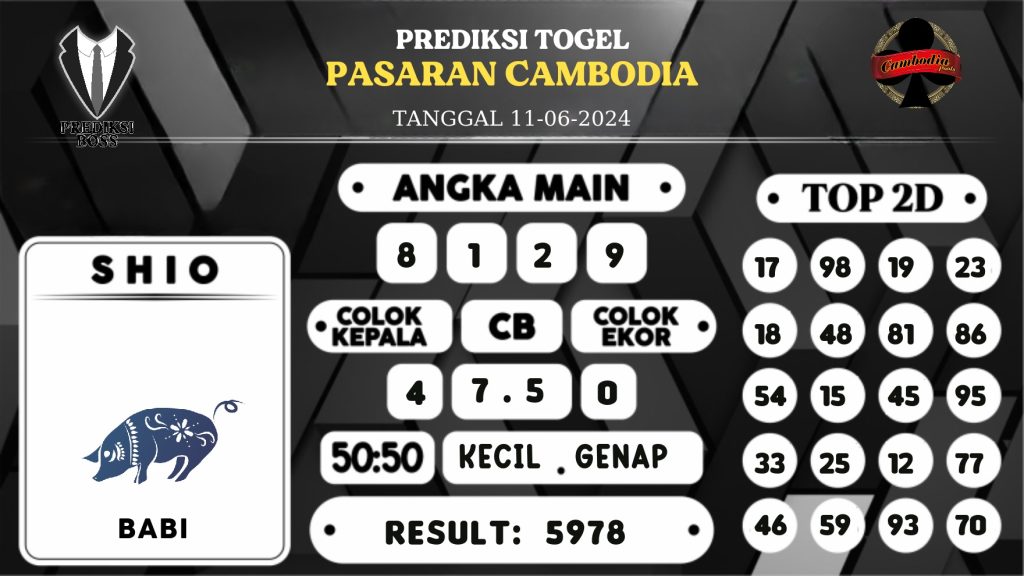 https://prediksibosstm.com/prediksi-boss-togel-cambodia-selasa-11-juni-2024/