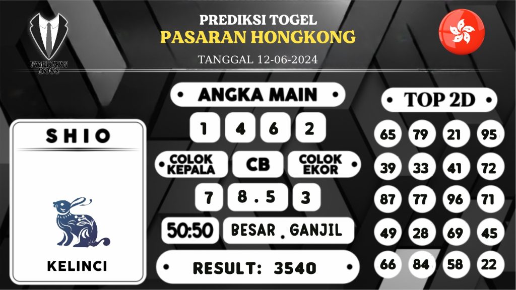 https://prediksibosstm.com/prediksi-boss-togel-hongkong-rabu-12-juni-2024/