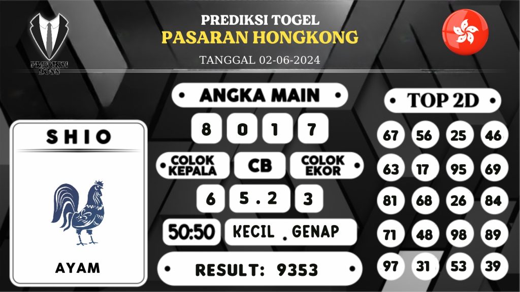 https://prediksibosstm.com/prediksi-boss-togel-hongkong-minggu-02-juni-2024/