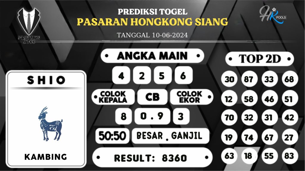 https://prediksibosstm.com/prediksi-boss-togel-hk-siang-senin-10-juni-2024/