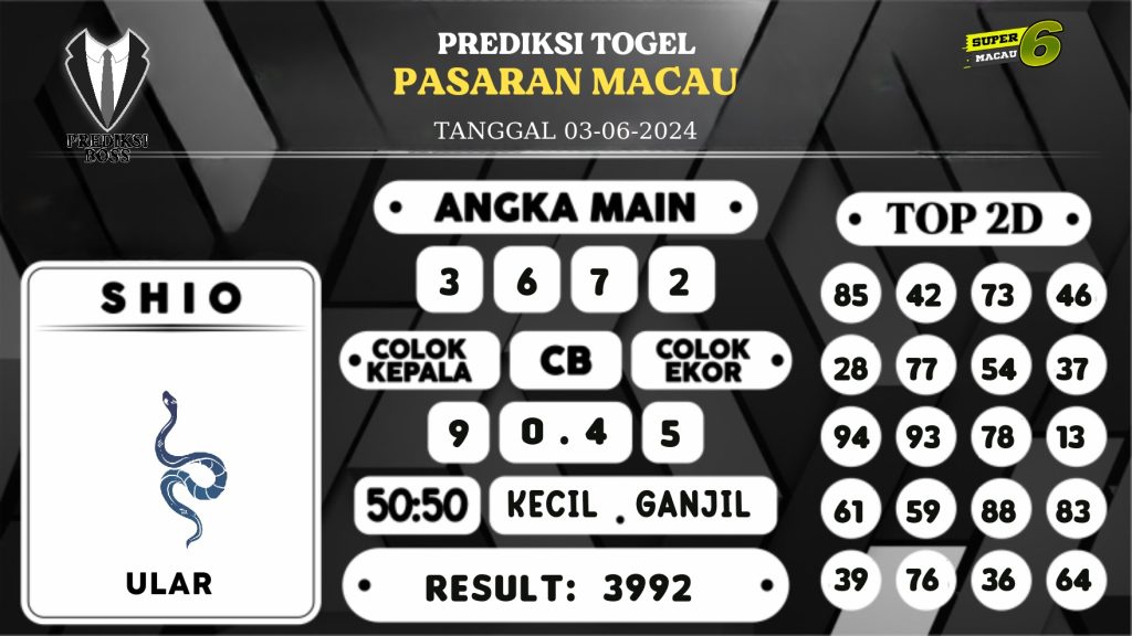 https://prediksibosstm.com/prediksi-boss-togel-macau-senin-03-juni-2024/