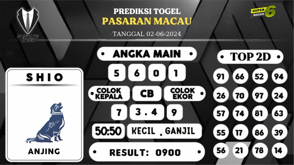 https://prediksibosstm.com/prediksi-boss-togel-macau-minggu-02-juni-2024/