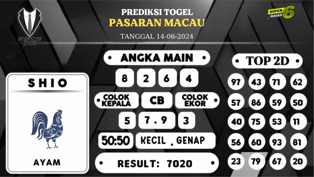 https://prediksibosstm.com/prediksi-boss-togel-macau-jumat-14-juni-2024/