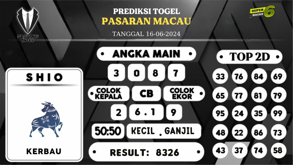 https://prediksibosstm.com/prediksi-boss-togel-macau-minggu-16-juni-2024/