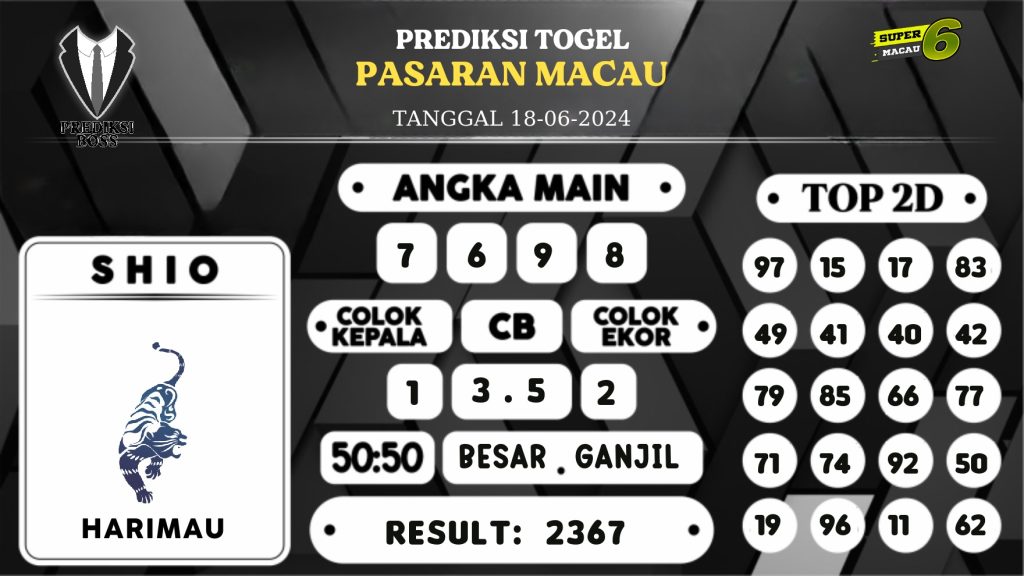 https://prediksibosstm.com/prediksi-boss-togel-macau-selasa-18-juni-2024/