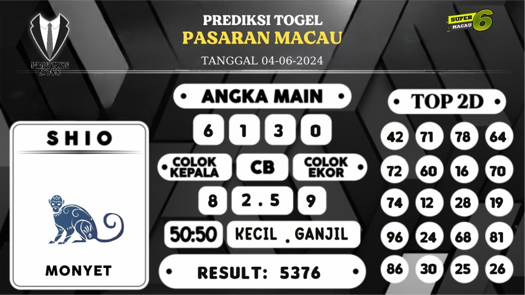 https://prediksibosstm.com/prediksi-boss-togel-macau-selasa-04-juni-2024/