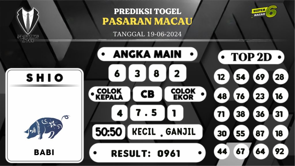 https://prediksibosstm.com/prediksi-boss-togel-macau-rabu-19-juni-2024/