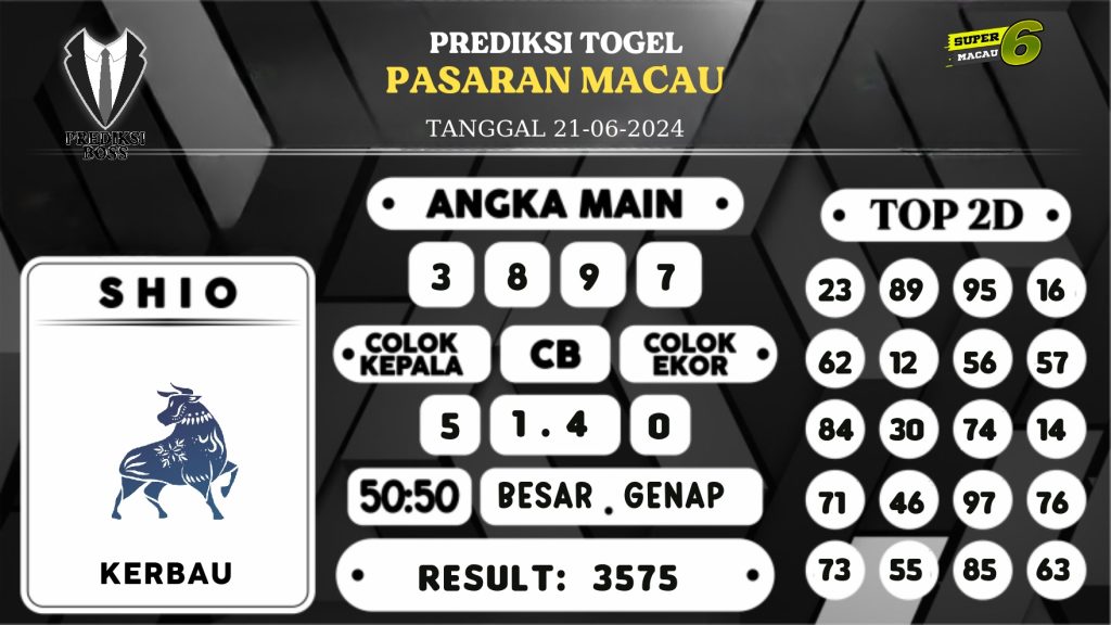 https://prediksibosstm.com/prediksi-boss-togel-macau-jumat-21-juni-2024/