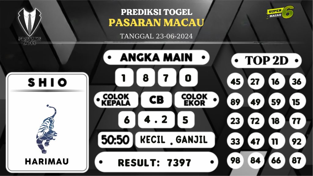 https://prediksibosstm.com/prediksi-boss-togel-macau-minggu-23-juni-2024/