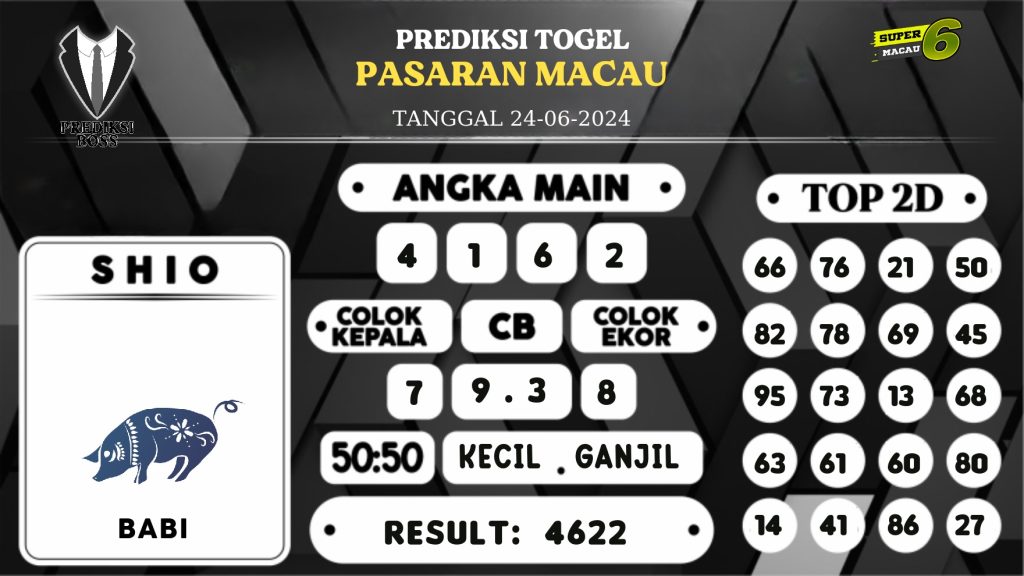 https://prediksibosstm.com/prediksi-boss-togel-macau-senin-24-juni-2024/