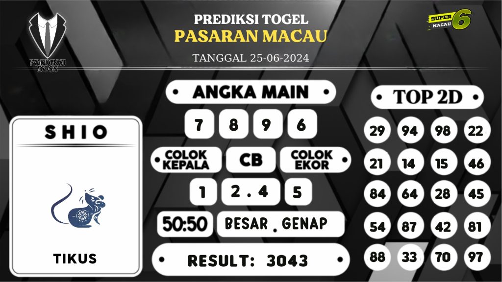 https://prediksibosstm.com/prediksi-boss-togel-macau-selasa-25-juni-2024/