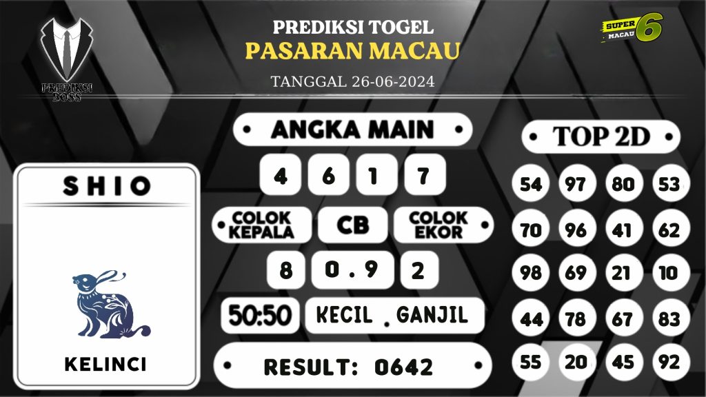 https://prediksibosstm.com/prediksi-boss-togel-macau-rabu-26-juni-2024/