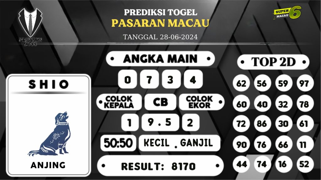 https://prediksibosstm.com/prediksi-boss-togel-macau-jumat-28-juni-2024/