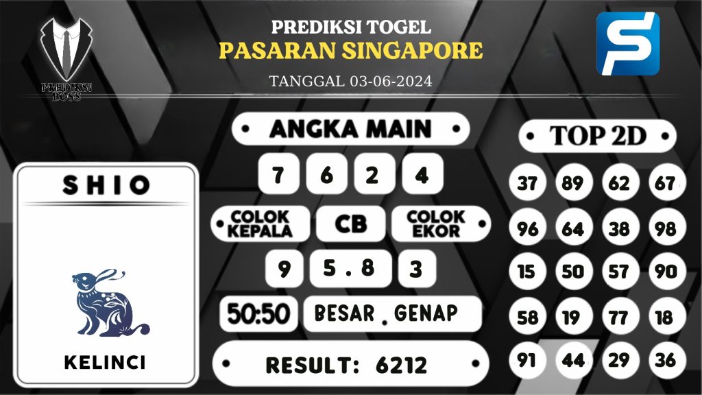 https://prediksibosstm.com/prediksi-boss-togel-sgp-senin-03-juni-2024/