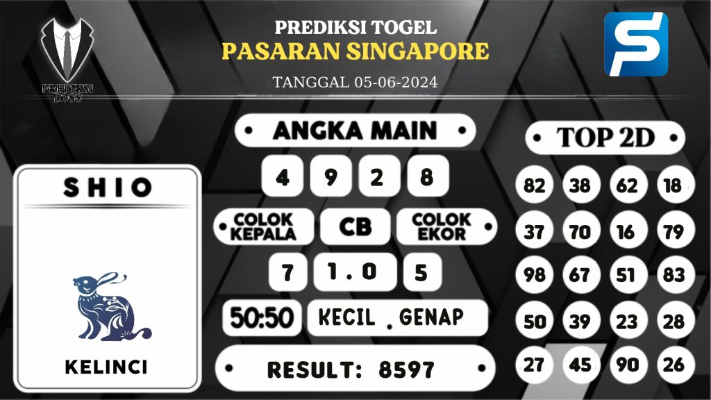 https://prediksibosstm.com/prediksi-boss-togel-sgp-rabu-05-juni-2024/