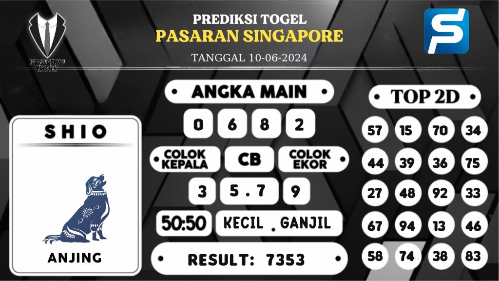 https://prediksibosstm.com/prediksi-boss-togel-sgp-senin-10-juni-2024/