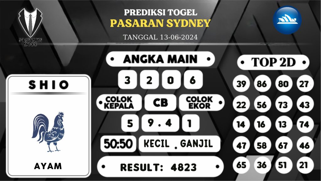 https://prediksibosstm.com/prediksi-boss-togel-sidney-kamis-13-juni-2024/