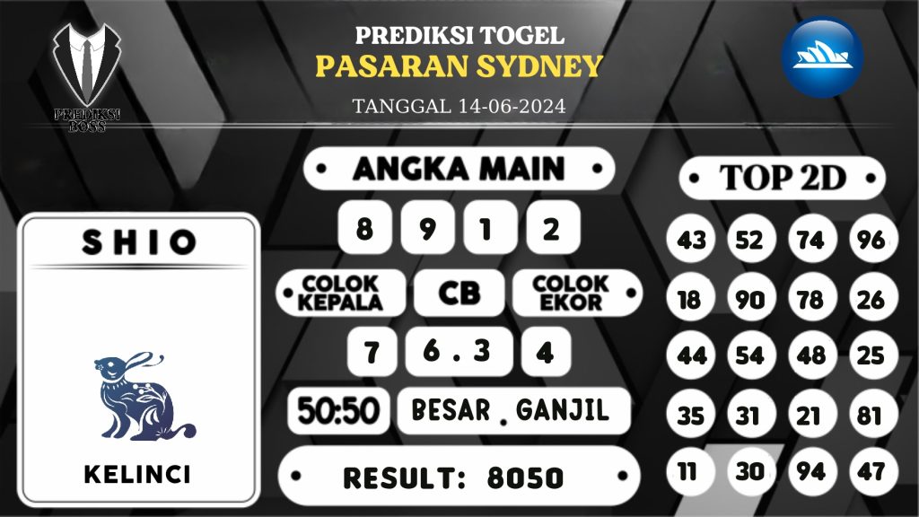 https://prediksibosstm.com/prediksi-boss-togel-sidney-jumat-14-juni-2024/