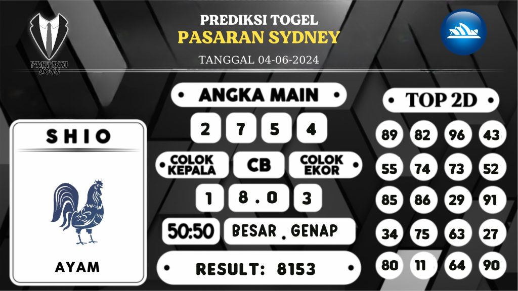 https://prediksibosstm.com/prediksi-boss-togel-sidney-selasa-04-juni-2024/